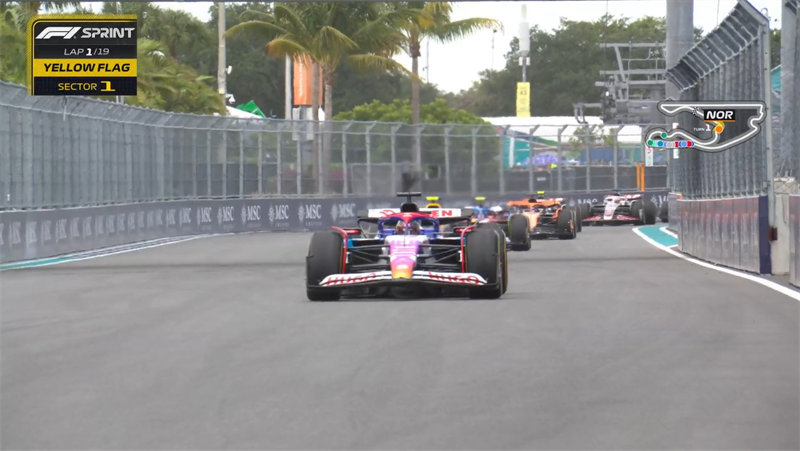 赢家：小红牛F1车队。